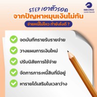 howtosolvecashflowproblem 1